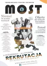 plakat MOST