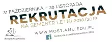 banner MOST