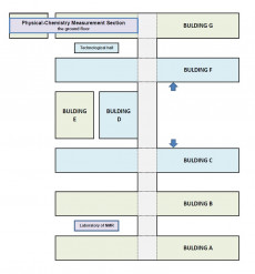 Faculty of Chemistry Layout