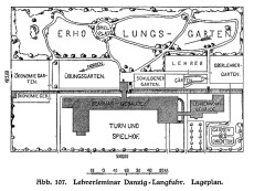 Plan sytuacyjny